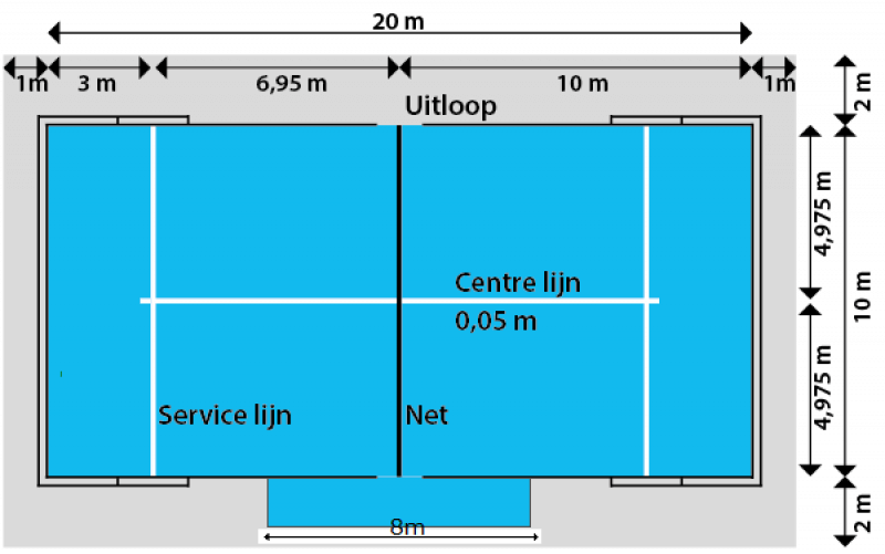 Padelbaan-afmetingen